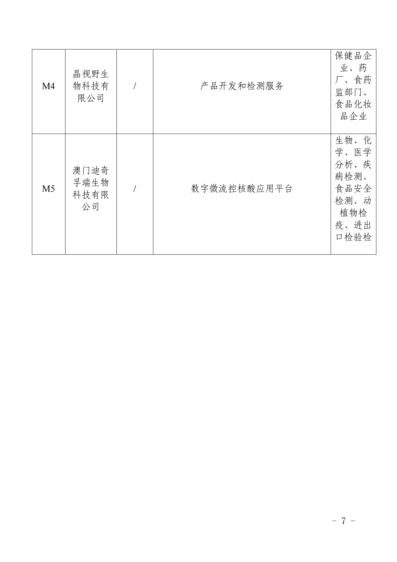 关于转发《广东省科学技术厅关于组织参加内地与澳门产学研合作路演对接会的通知》的通知 (1)_08.png