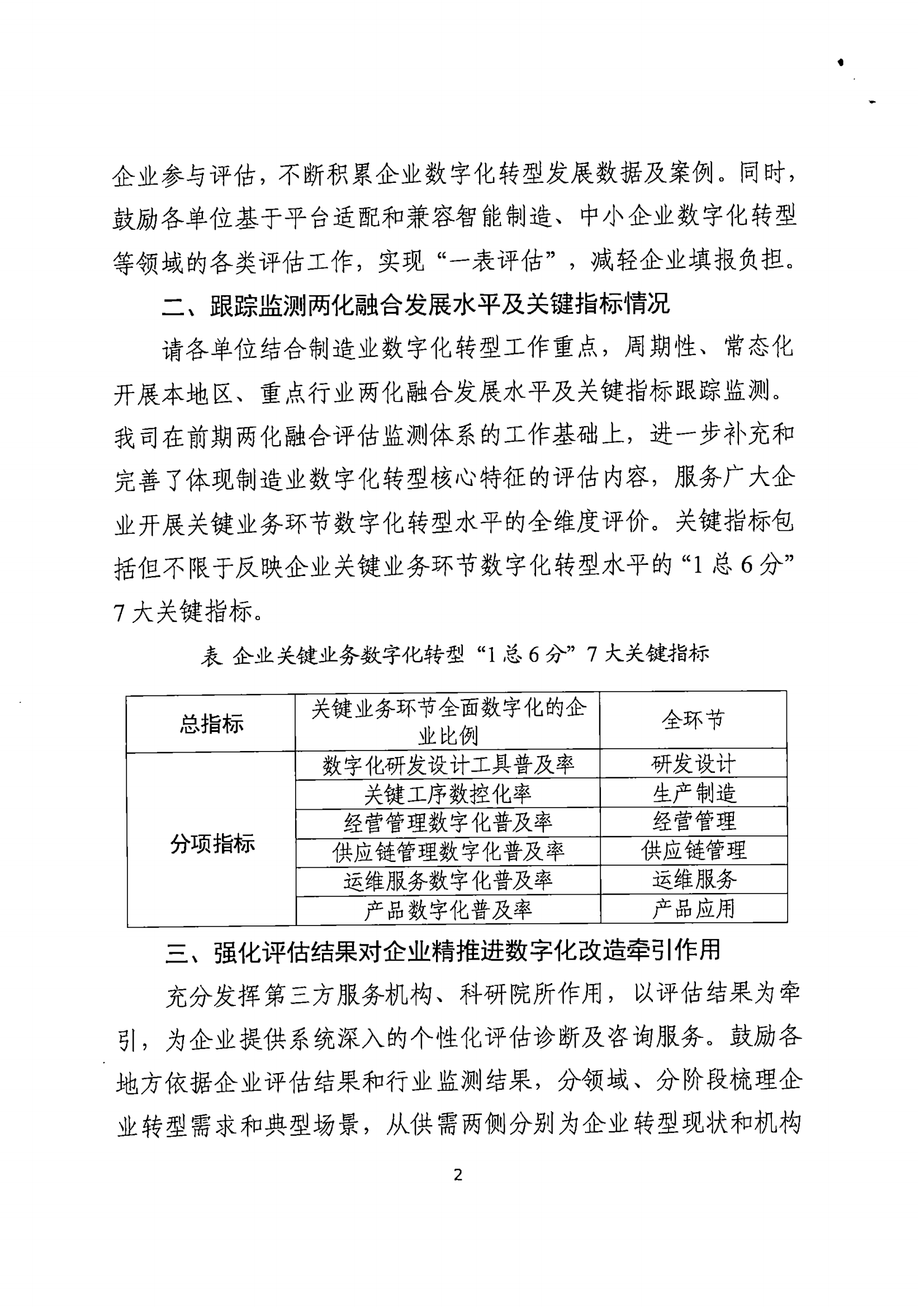 工业和信息化部信息技术发展司关于进一步推进两化融合评估诊断和对标引导工作的通知(2)_01.png